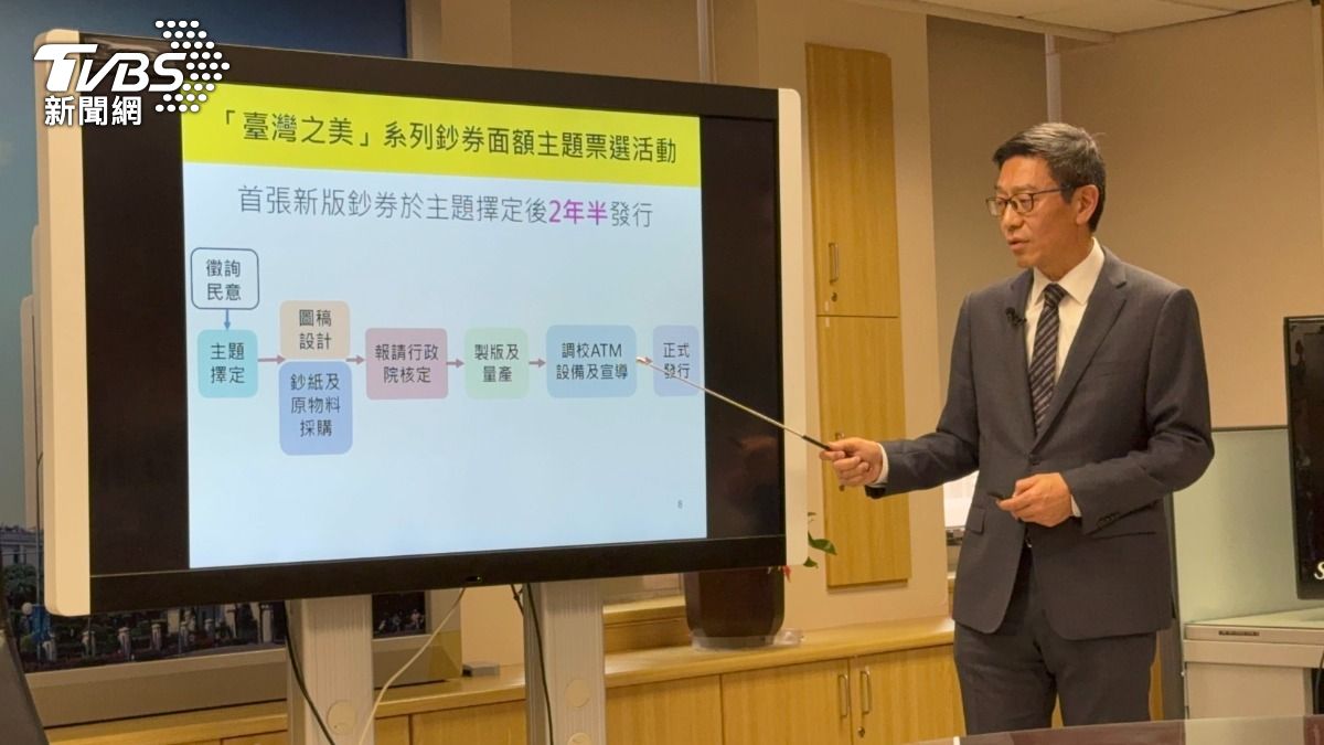 千元鈔「4位小朋友」畢業了!新台幣要改版 12款樣式先投票再設計