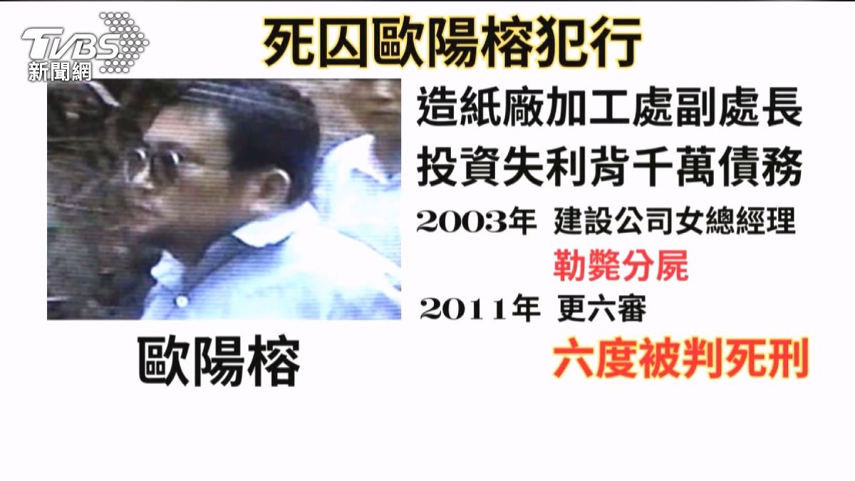 歐陽榕原是知名造紙廠加工處副處長,失業後投資失利、背上巨額債務,死者盧姓女建商曾多次借款資助。(圖/TVBS)