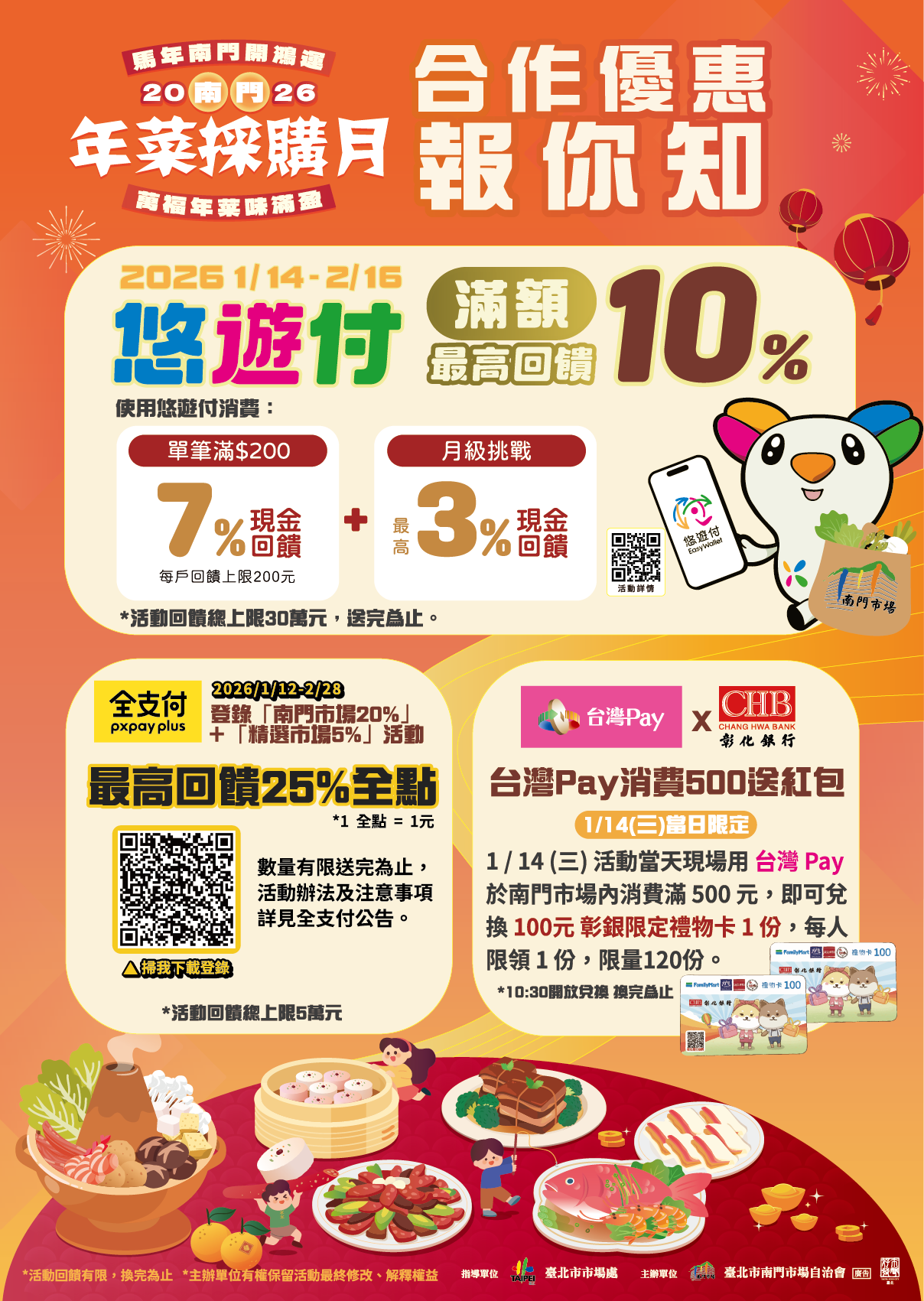 2026年貨大街-年貨大街時間-迪化街年貨大街-南門市場年菜-桃園年貨大街-新竹年貨大街-台中天津路年貨大街-台南眷村年貨大街-高雄三鳳中街年貨大街-屏東潮州年街24小時-年貨大街試吃-台北年貨大街