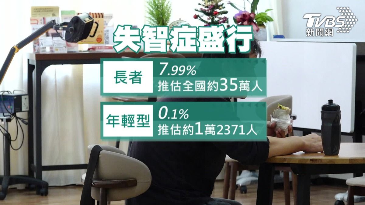 失智年輕化。(圖／TVBS)