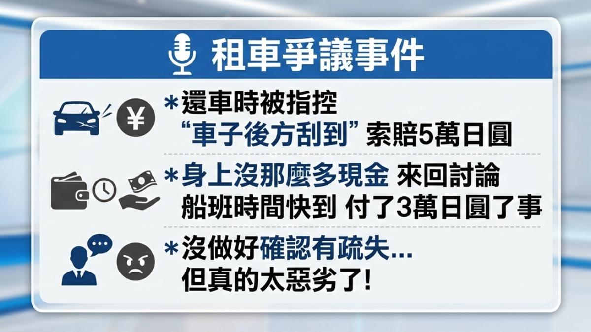 旅客指控業者索賠五萬日圓,儘管自己有疏失,但對方還是太惡劣。(圖/AI生成)