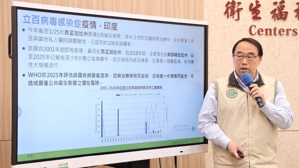 疾管署說明近期立百病毒在國外病例。(圖/疾管署提供)
