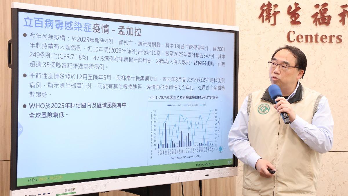 疾管署說明立百病毒在國外的疫情。(圖/疾管署)