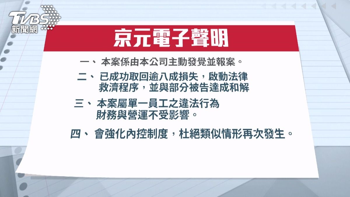 疑賭博欠債!京元電內賊盜設備「損失破億」。(圖/TVBS)