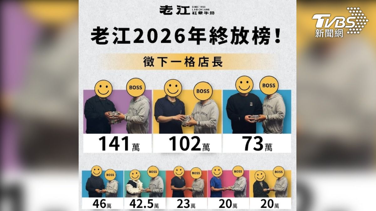 在高雄開了70多年的紅茶牛奶老店，業者也大方公布今年的年終獎金，其中一家分店的店長 一口氣領了40個月，多達141萬（圖／翻攝臉書＠老江紅茶牛奶）