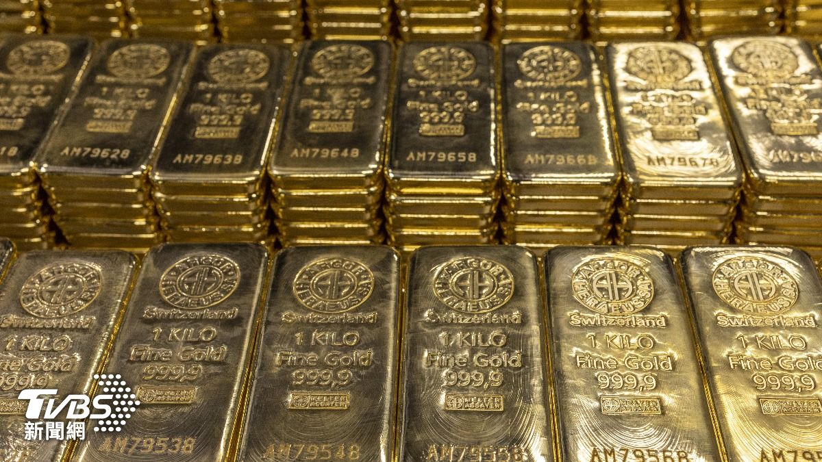 黃金-金價-黃金價格-黃金分析-黃金投資-黃金現貨-黃金期貨-黃金ETF-金礦股-黃金牛市-金價牛市-黃金走勢-金價走勢-黃金價格走勢-黃金入手-黃金多頭