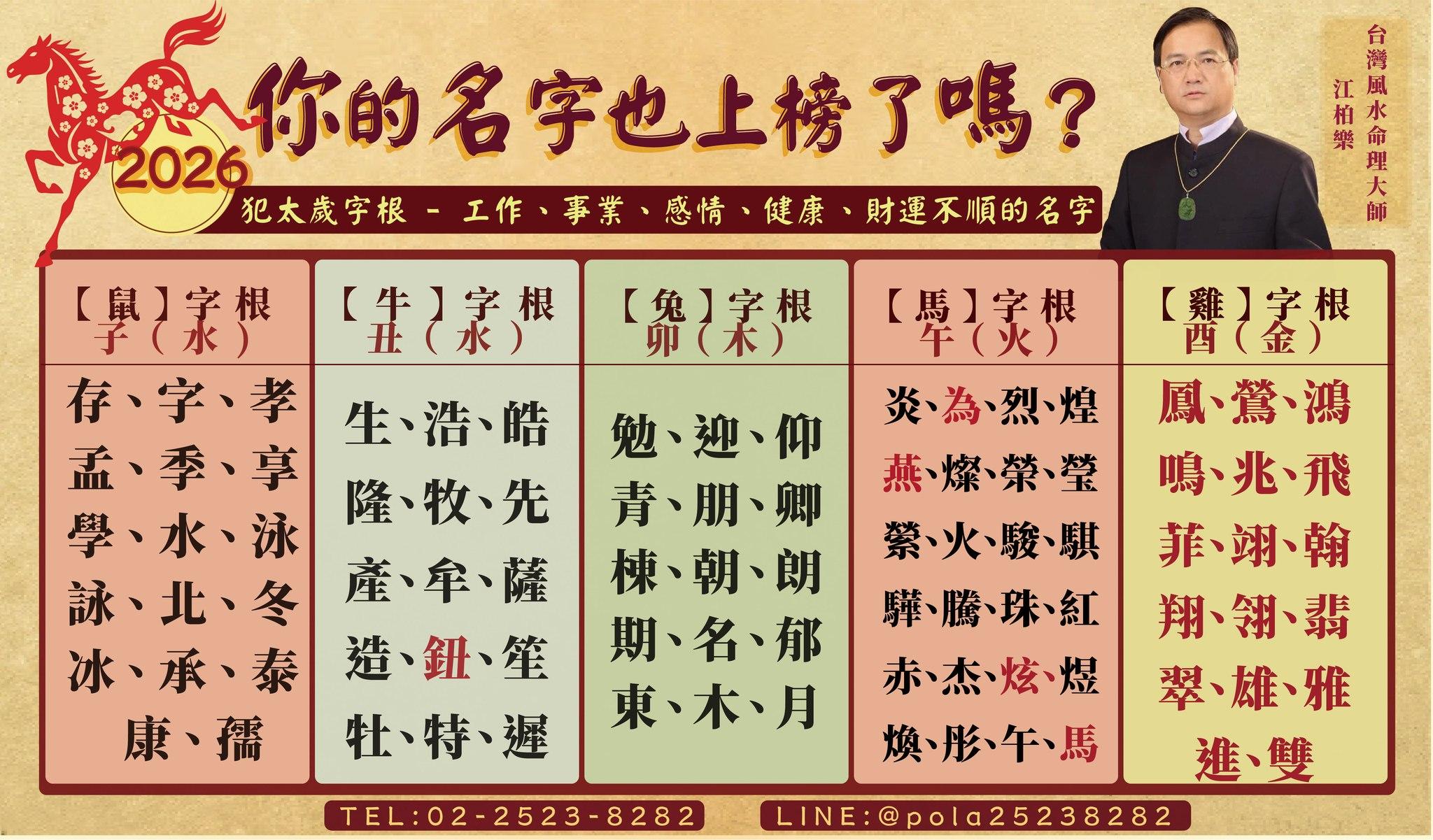 名字有這些字恐犯太歲。(圖/翻攝自江柏樂臉書)