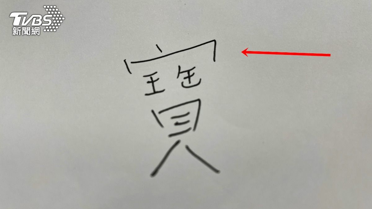 「宀」部怎麼唸?不是寶蓋頭 很多台灣人不知