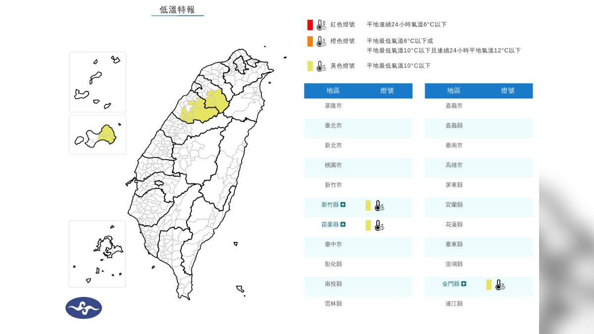 天氣/輻射冷卻「3縣市低溫特報」冷到明早 一周溫度雨區看這