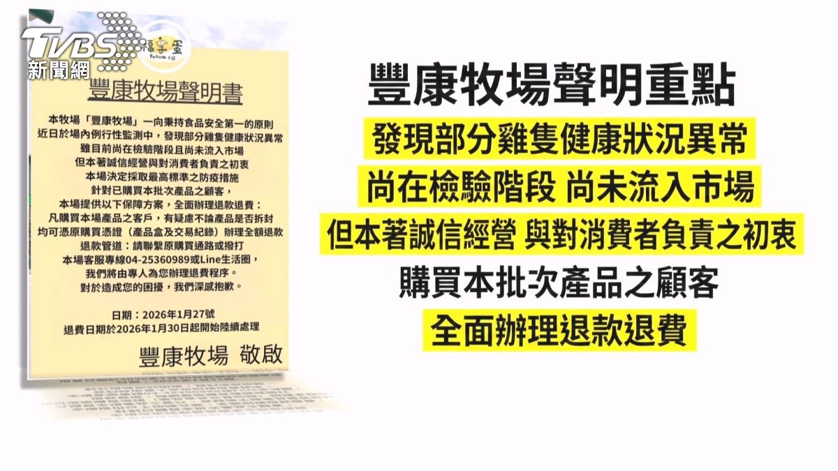 牧場發聲明強調該批次產品 全面辦理退費(圖／翻攝業者粉專)