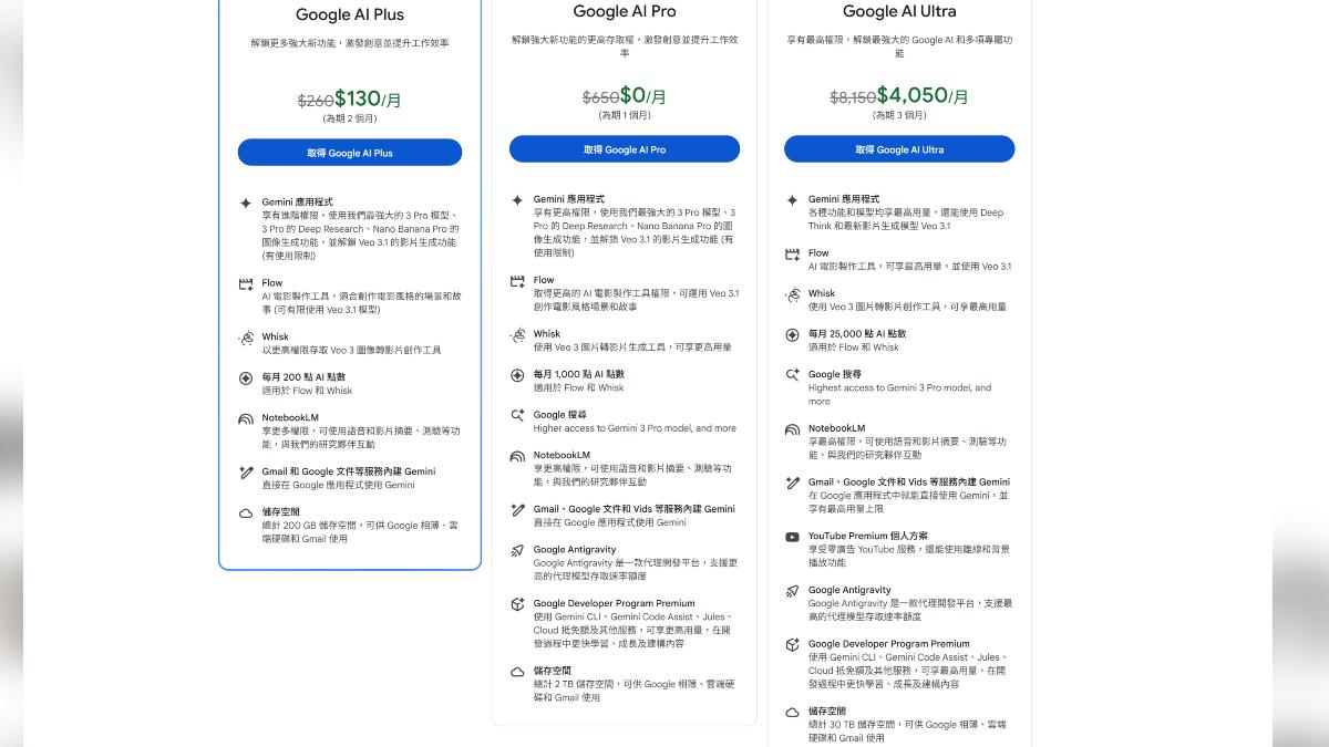 Google AI Plus及AI Pro都有新用戶訂閱優惠。(圖/翻攝自Google)