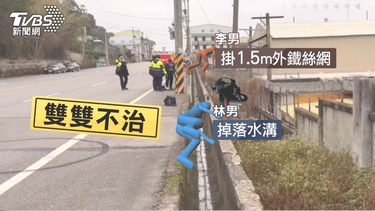 寒假返鄉出遊變調 2男大生自撞雙亡。(圖/TVBS)