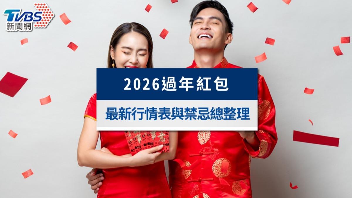 2026過年紅包行情》父母長輩小孩包多少？吉祥數字與禁忌總整理
