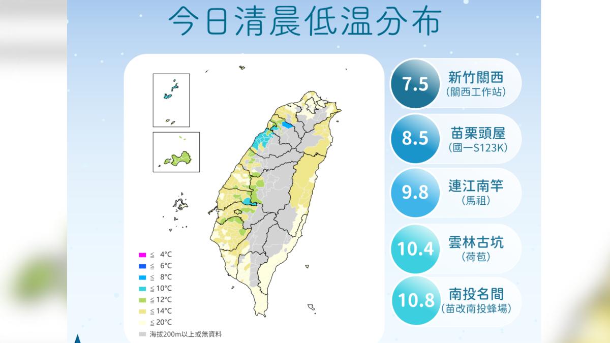 今晨低溫分布。（圖／中央氣象署）