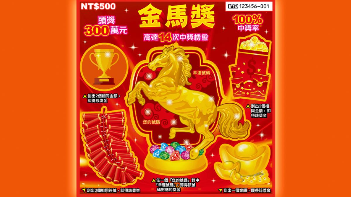 刮刮樂-頭獎-中獎-獎金-越南-移工-彩券行-台彩-彰化-高雄