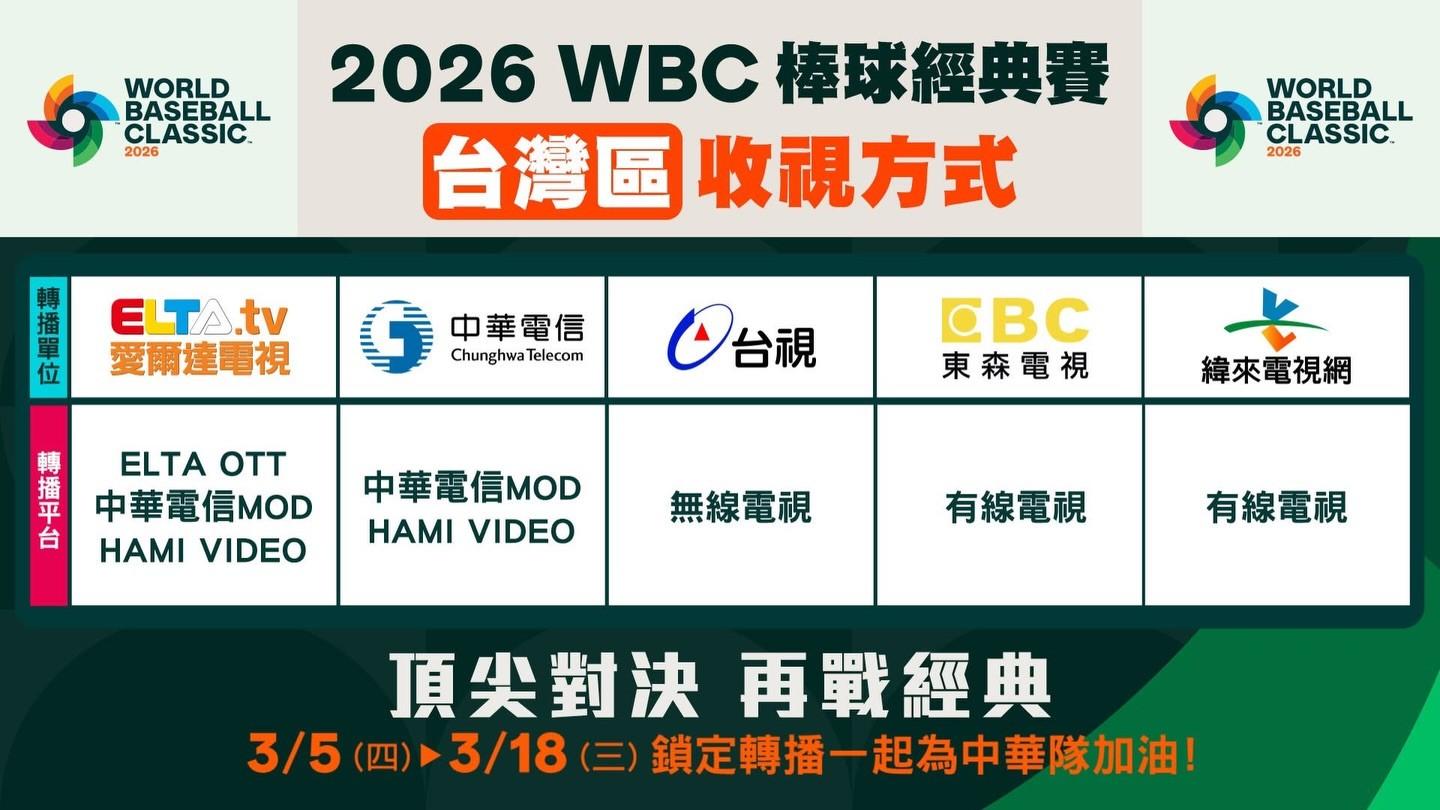 經典賽-世界棒球經典賽-經典賽賽程-2026經典賽賽程表-經典賽轉播-WBC