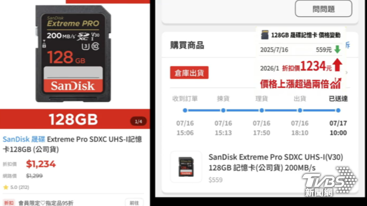 電腦業「報價時效縮」,業者指出原本1週變2-3天改價。(圖/TVBS)