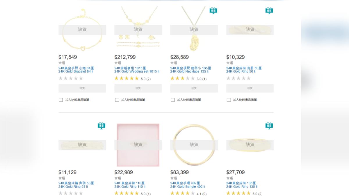 好市多黃金商品接連缺貨。 （圖／翻攝自好市多線上購物）