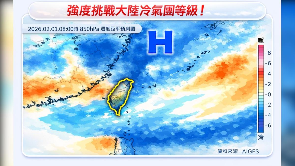 天氣／冷空氣明殺到！「先濕後乾」強度挑戰冷氣團　最凍時段曝