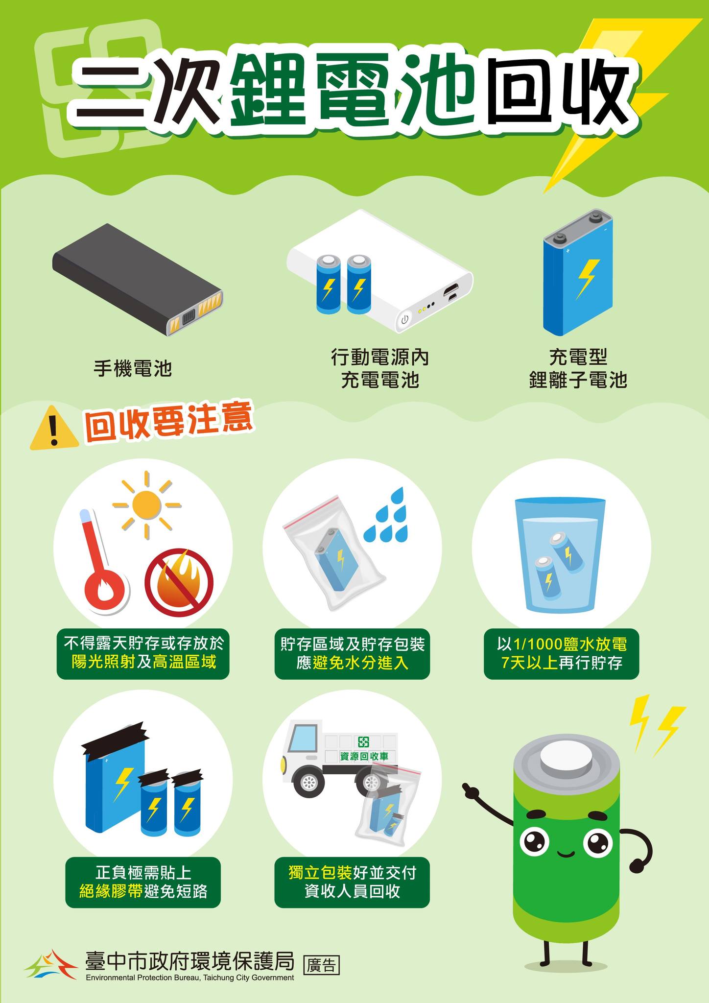 行動電源回收-行動電源回收711-行動電源回收型號-行動電源回收全家-行動電源回收地點-行動電源回收全聯-行動電源回收2026-711行動電源回收門市-膨脹行動電源回收