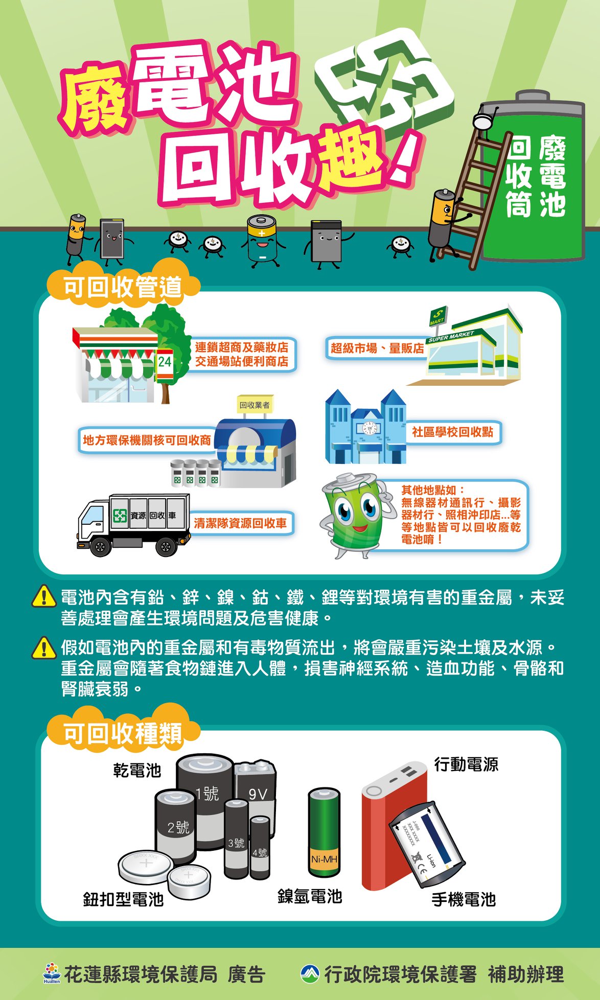 行動電源回收-行動電源回收711-行動電源回收型號-行動電源回收全家-行動電源回收地點-行動電源回收全聯-行動電源回收2026-711行動電源回收門市-膨脹行動電源回收
