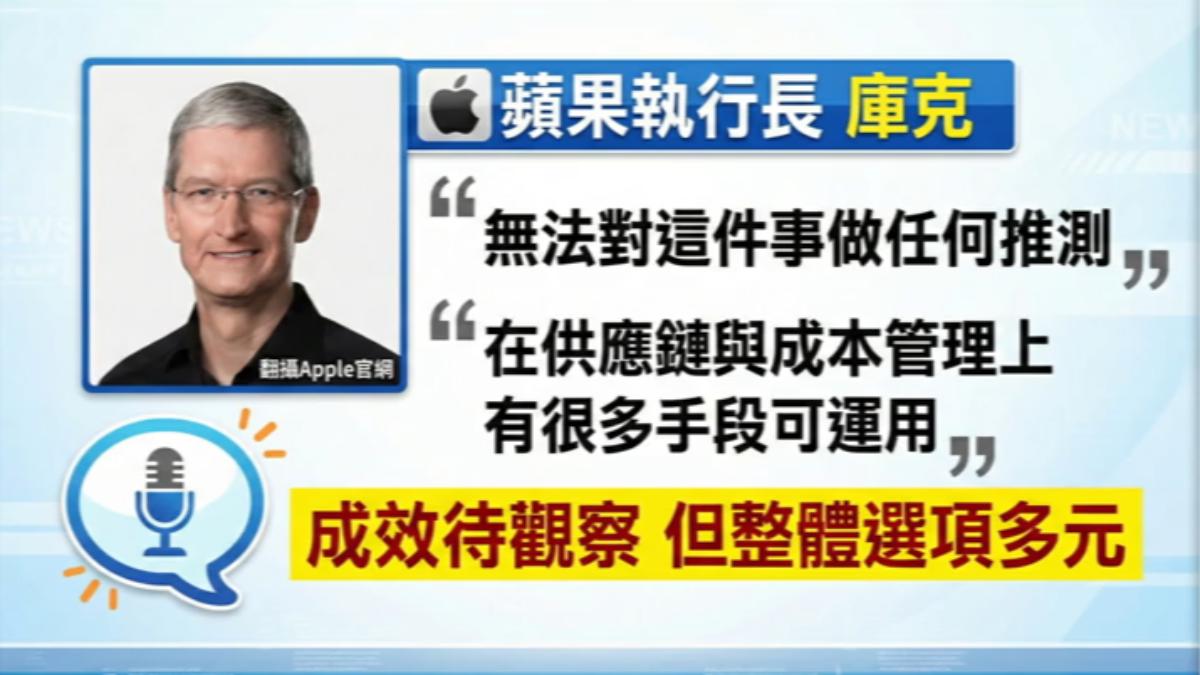 庫克首度回應iPhone是否漲價。(圖/TVBS)
