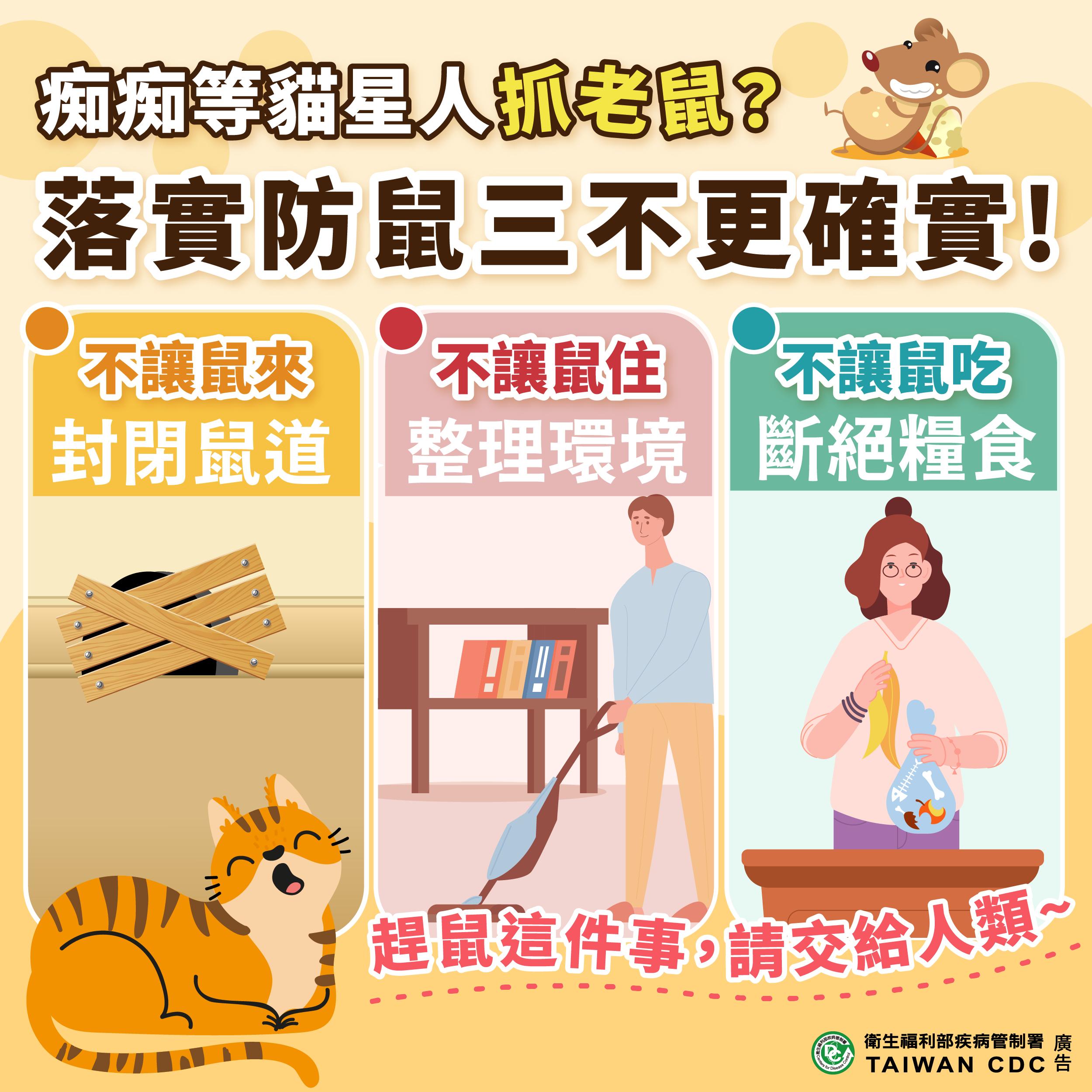 防鼠三原則。(圖/北市衛生局提供)