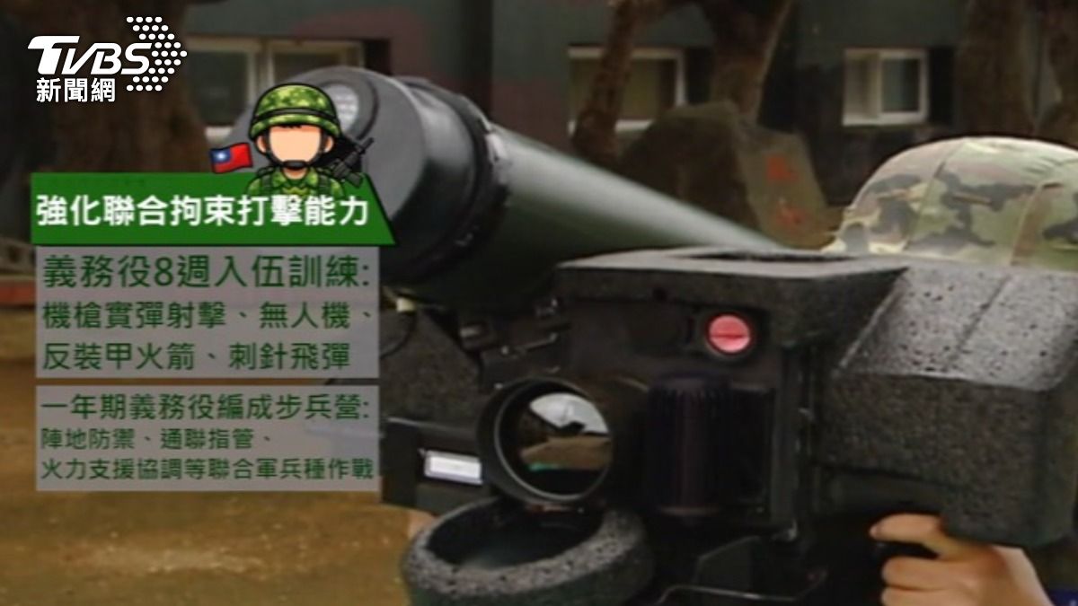 強化義務役戰力，入伍訓練新增刺針飛彈、無人機等操作課程。（圖／TVBS）