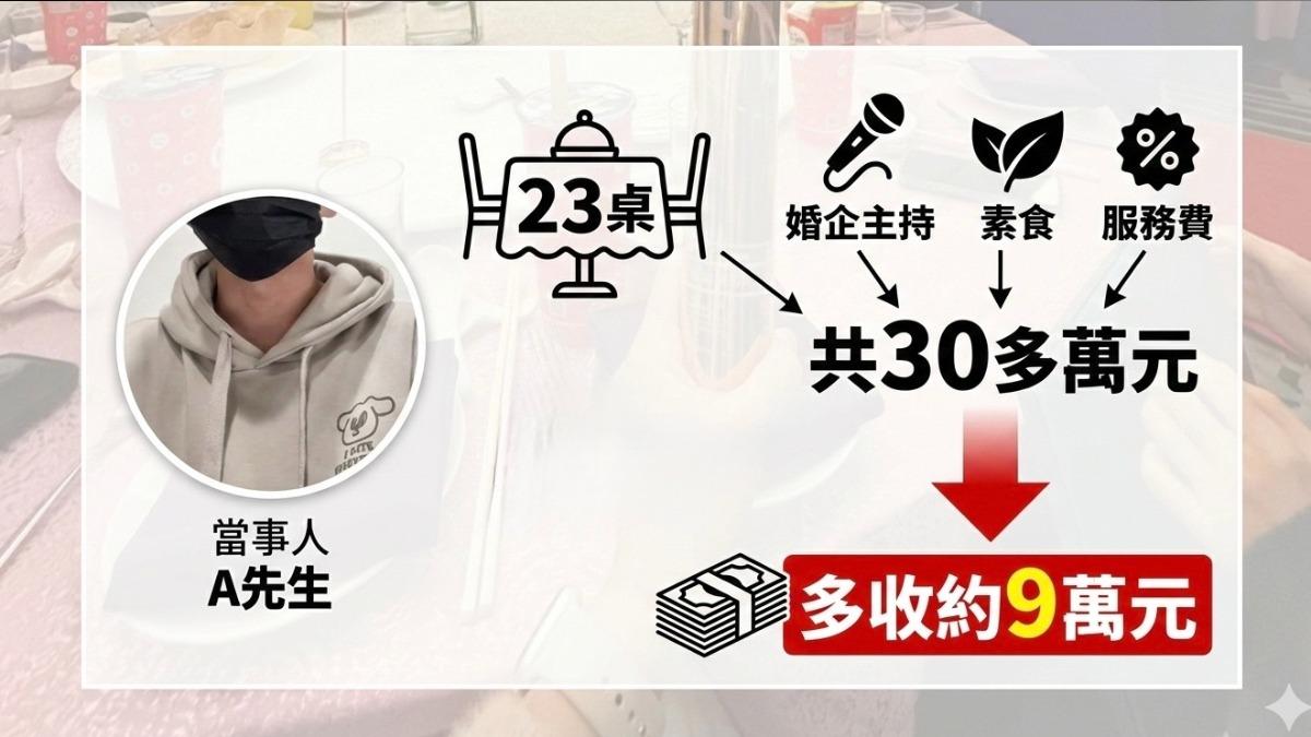新人指控飯店問題。(圖/TVBS)