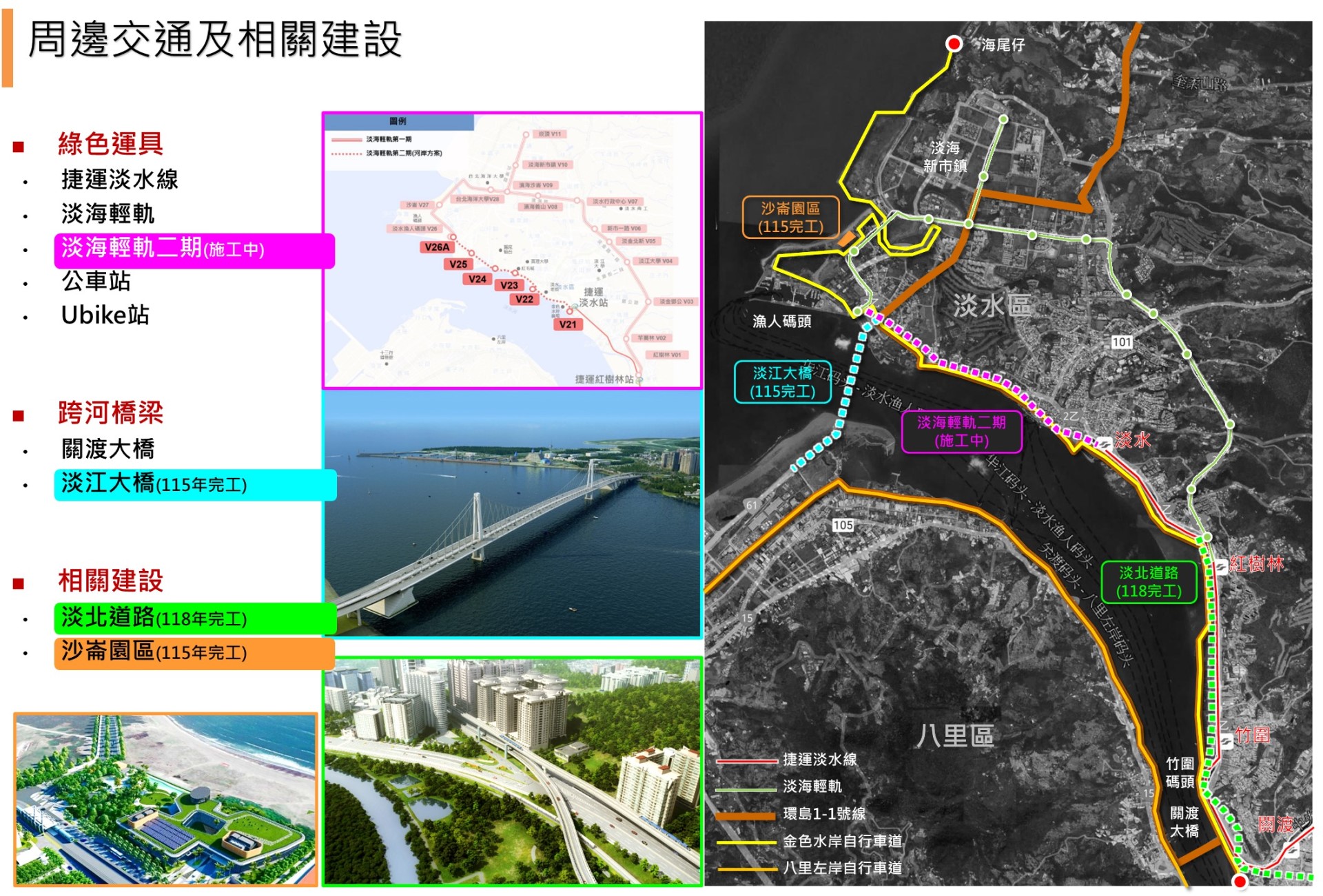 ▲周邊交通及相關建設。(圖片來源:新北市政府高灘地工程管理處)
