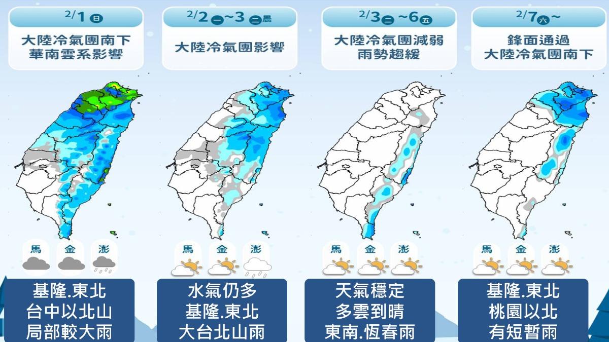 天氣-天氣預報-氣象預報-氣象署-今天天氣
