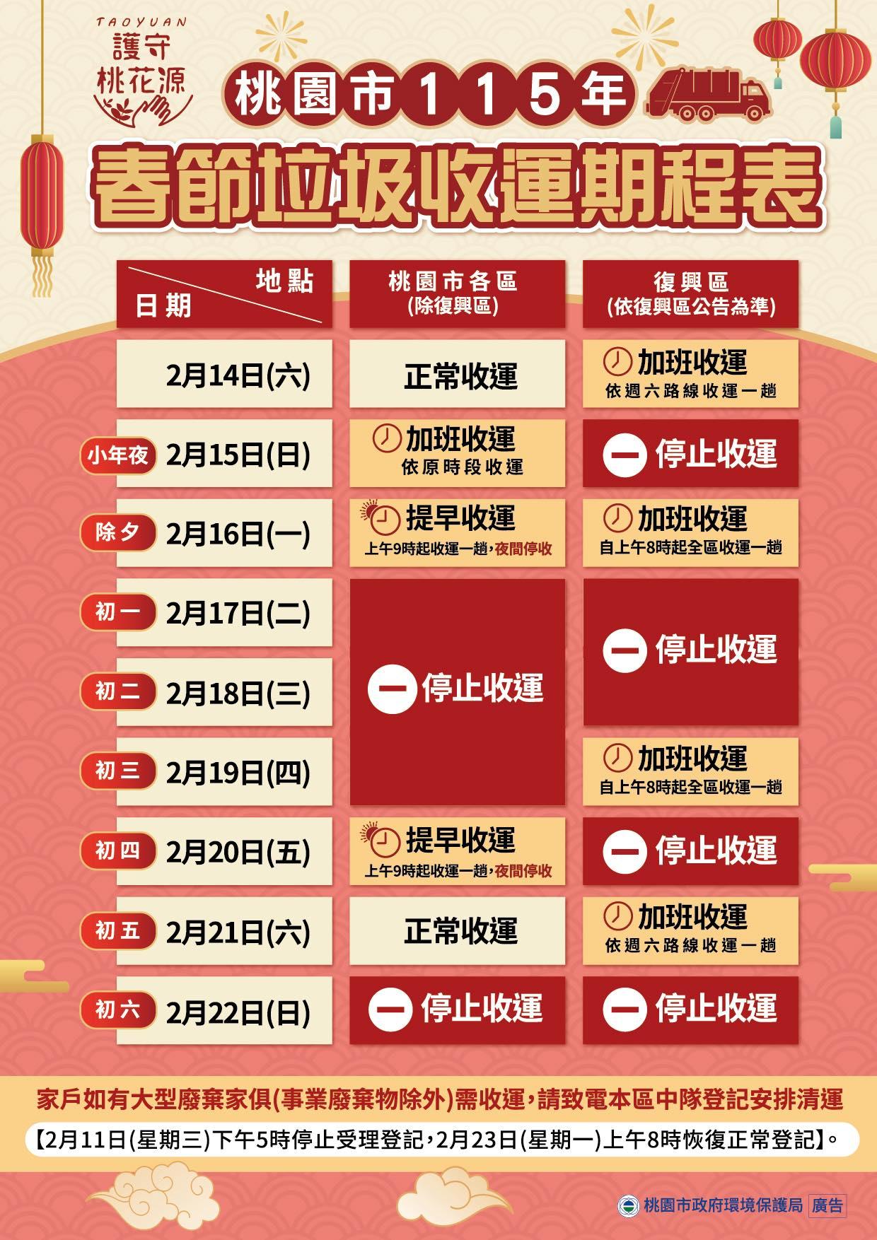 桃園市春節垃圾清運時間。(圖/桃園市環保局提供)