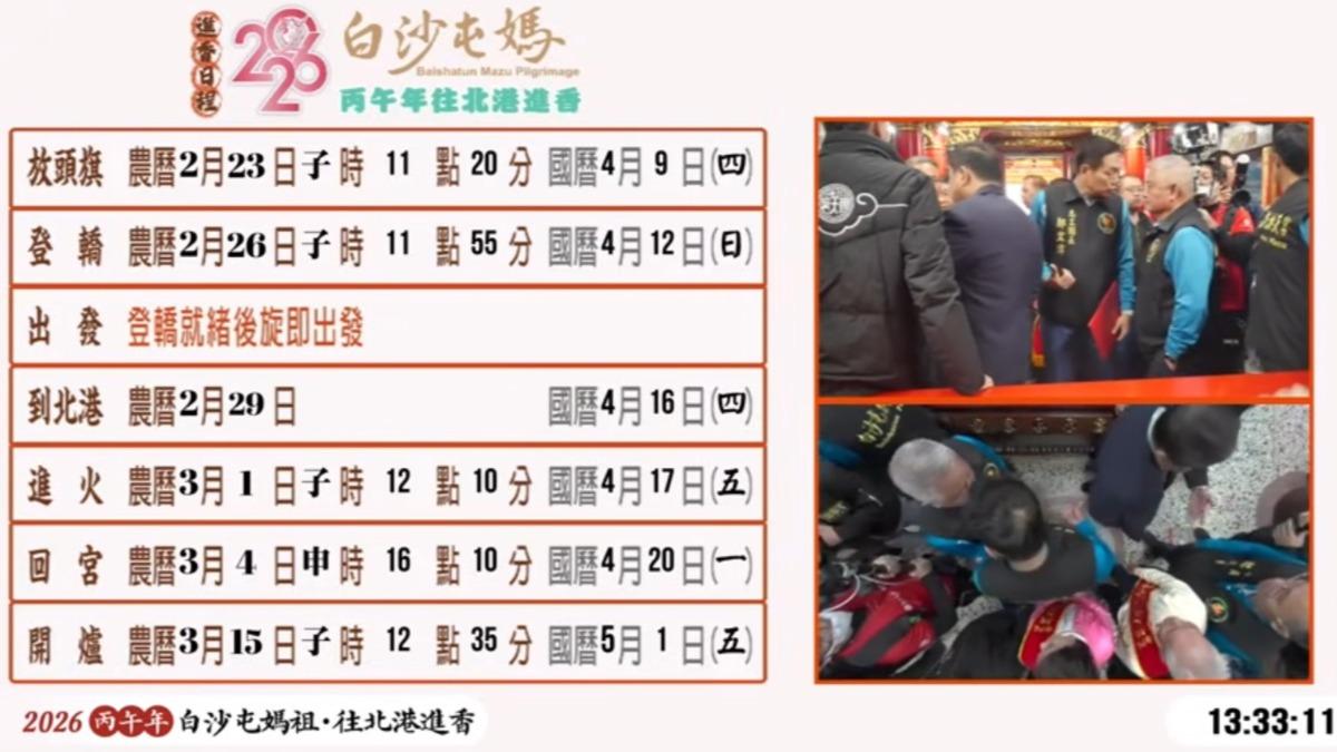 白沙屯媽祖進香時程。（圖／翻攝白沙屯拱天宮文化組）