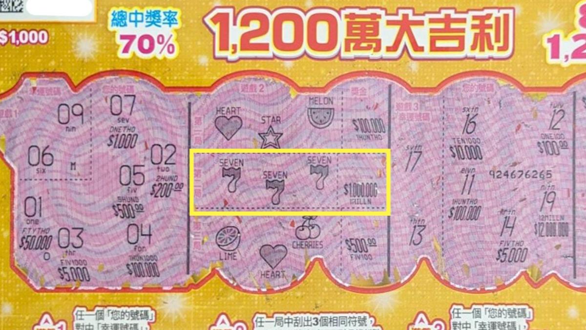 馬年到！彰化男夢到「萬馬奔騰」買刮刮樂中百萬　前年也中過一次