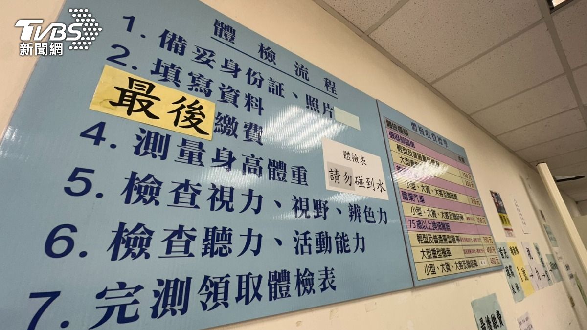 圖/TVBS