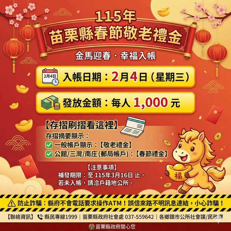 此次春節敬老禮金共計10萬5957位長輩受惠,發放總金額1億595萬7000元。(圖/TVBS)