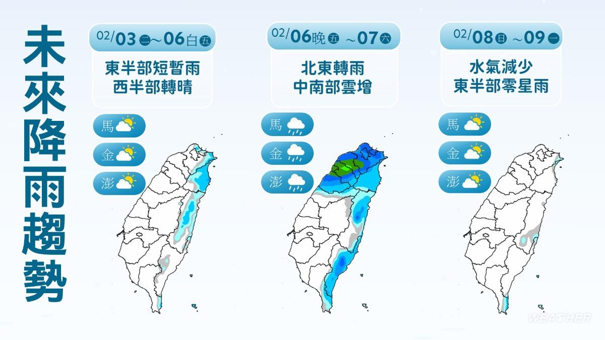 天氣/鋒面接力來襲!北台灣轉有雨恐「一片藍」 變天時間曝光