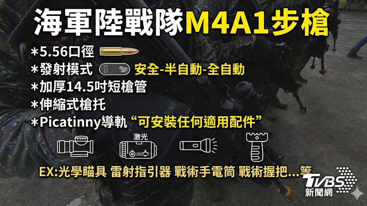 我國海軍所用的M4A1步槍小檔案介紹。(圖／TVBS)