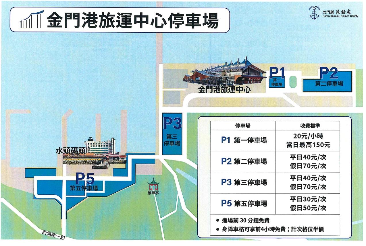 金門港旅運中心停車場。（圖／金門港務處提供）