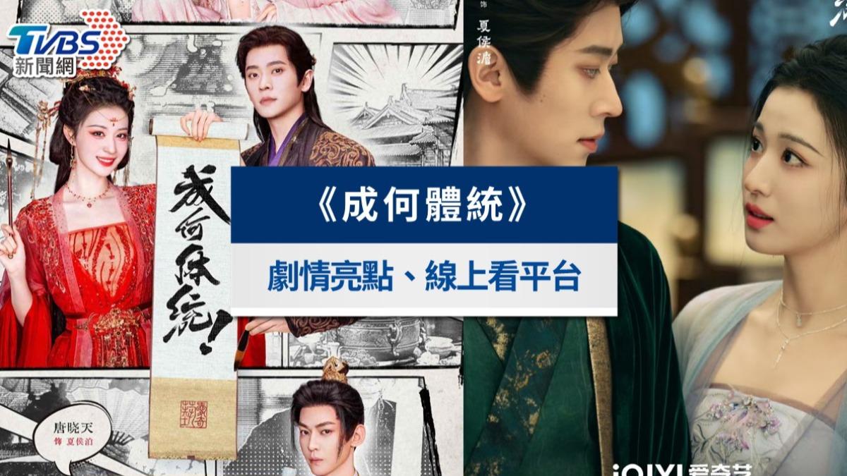 《成何體統》大結局完結！分集劇情解析、王楚然＆丞磊雙穿越線上看攻略