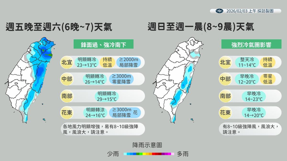 週末全台各地氣溫明顯下降,高山可能有降雪機會。(圖/TVBS)