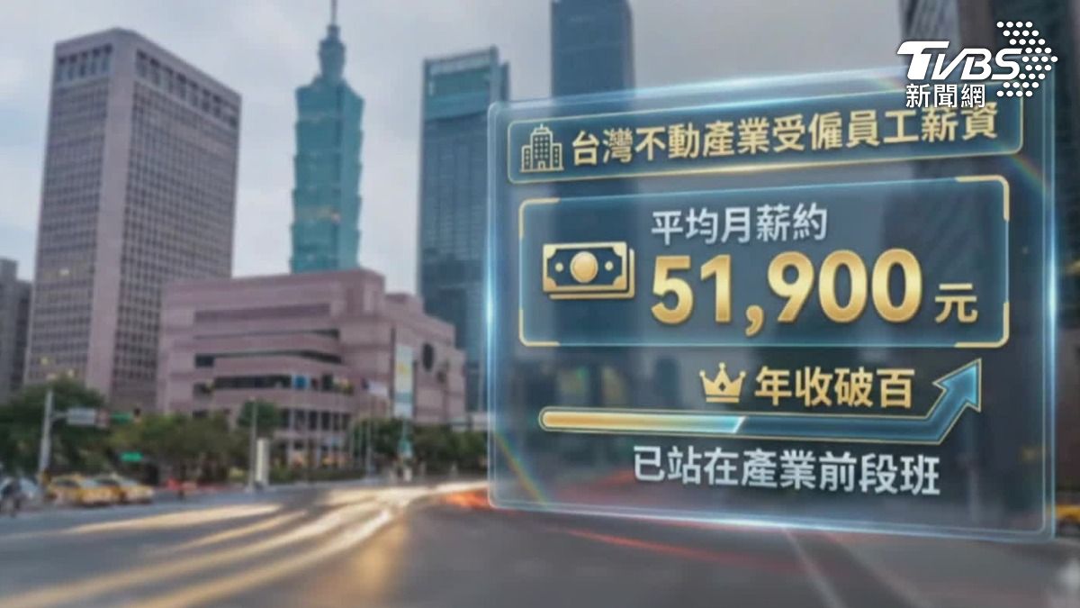 房仲高薪也高壓。(圖／TVBS)