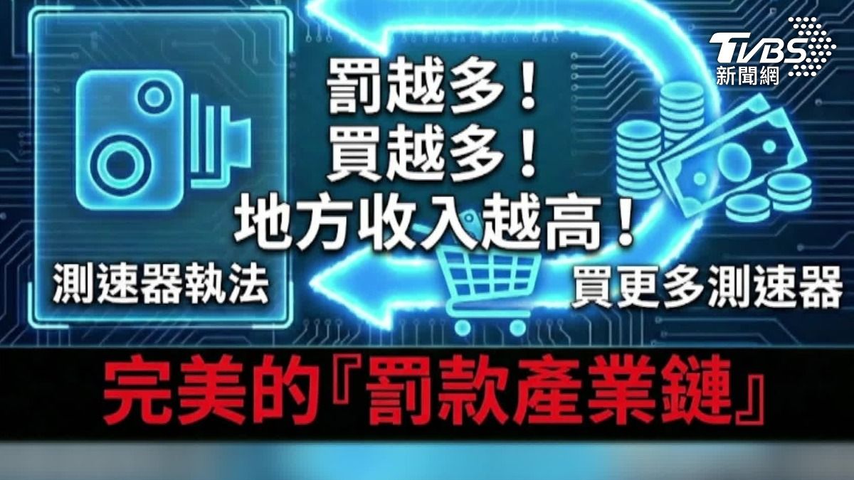 台灣測速照相多。(圖/TVBS)