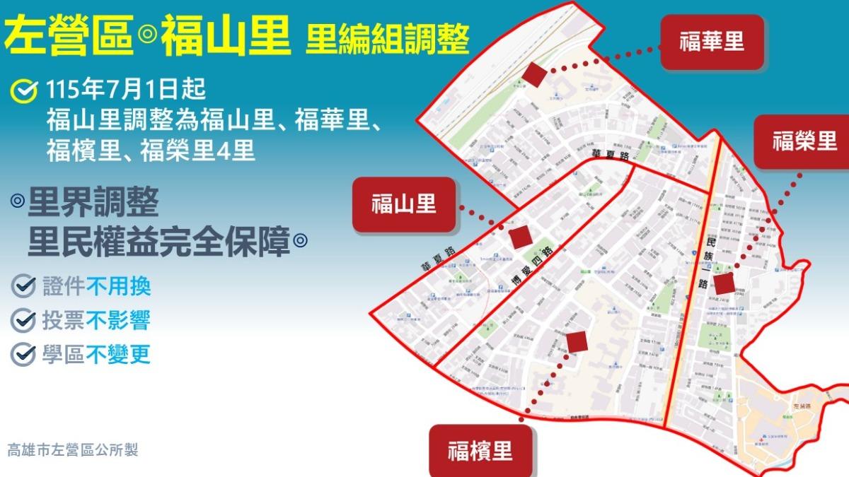 全台最大里分裂…1拆4諧音「扶殯」惹怨 區公所急徵民意