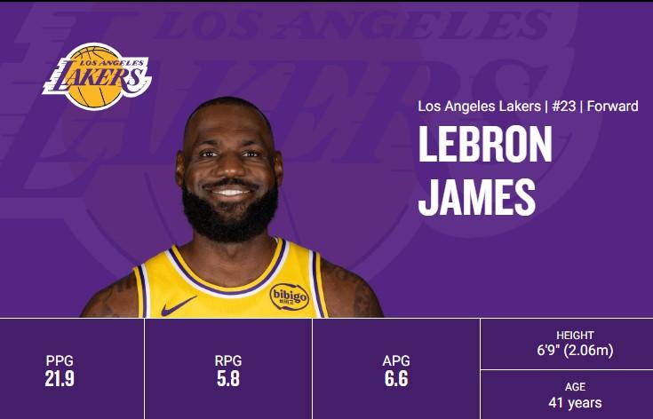 nba全明星賽名單-nba全明星賽日期-nba全明星賽名單2026-nba全明星投票結果-nba全明星賽2026-nba全明星賽投票-nba全明星賽時間-nba全明星投票2026-nba全明星賽2026投票