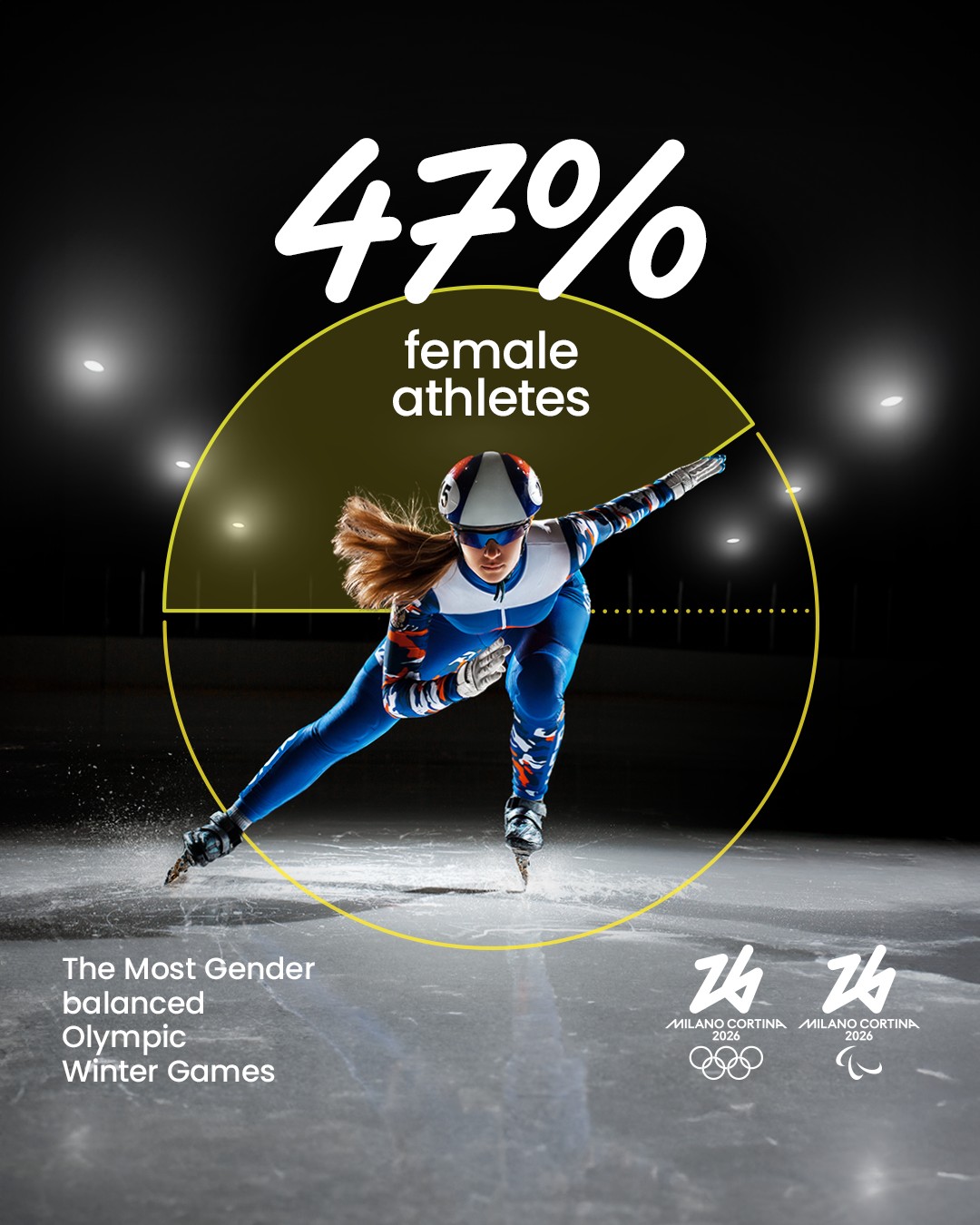 2026冬季奧運-2026冬季奧運地點-2026冬季奧運台灣-2026冬季奧運轉播-2026冬季奧運項目-2026冬季奧運主辦國-2026冬季奧運吉祥物
