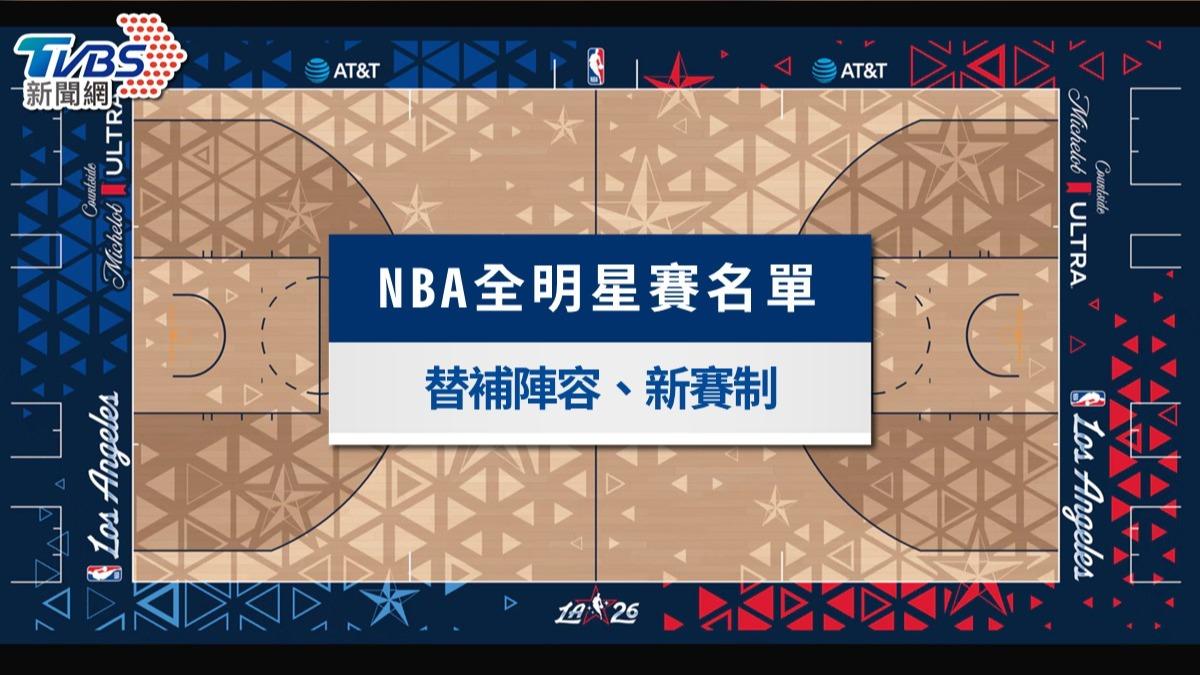 2026 NBA全明星賽名單懶人包》詹皇22度入選!全新賽制、賽程與直播