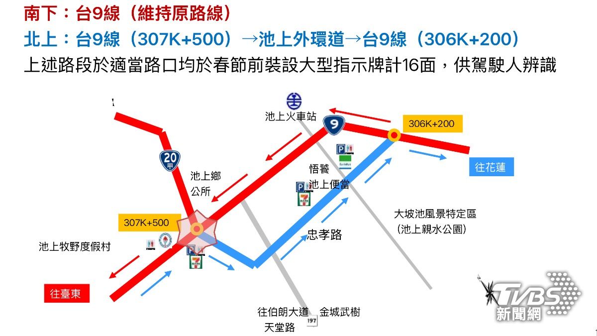 台9線池上路段常在春節塞車,公路局在路口設置替代道路指引,供駕駛人辨識。(圖/TVBS)