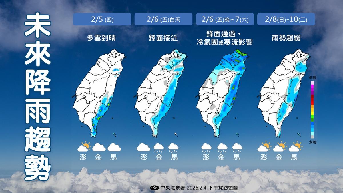 未來降雨趨勢，週五起北部、東北部及東部地區有短暫雨。（圖／氣象署）