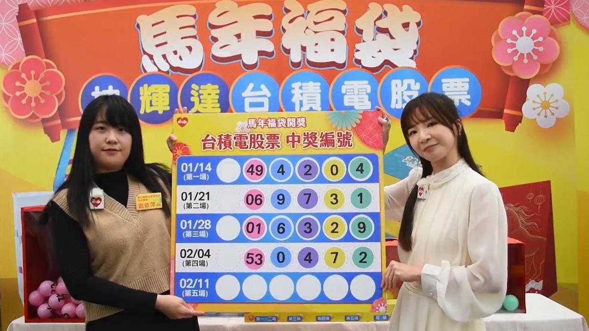 萊爾富福袋抽出第4位「台積電股票」幸運兒!現賺178萬